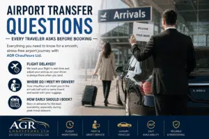 Read more about the article Airport Transfer Questions Every Traveler Asks Before Booking
